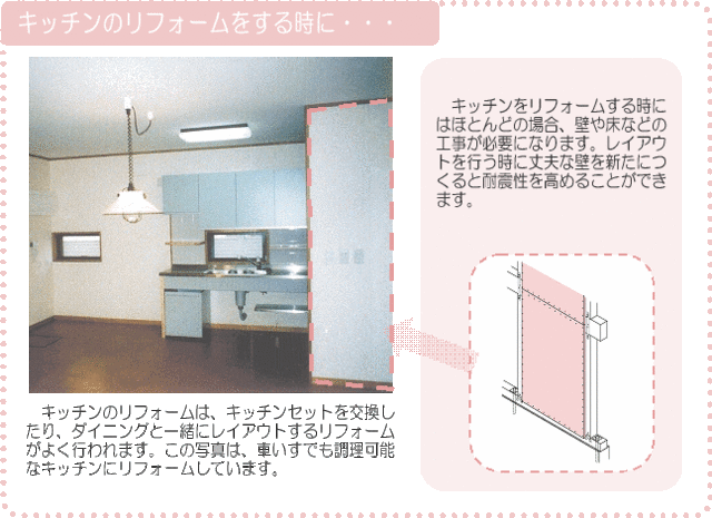 キッチンのリフォームをするときに