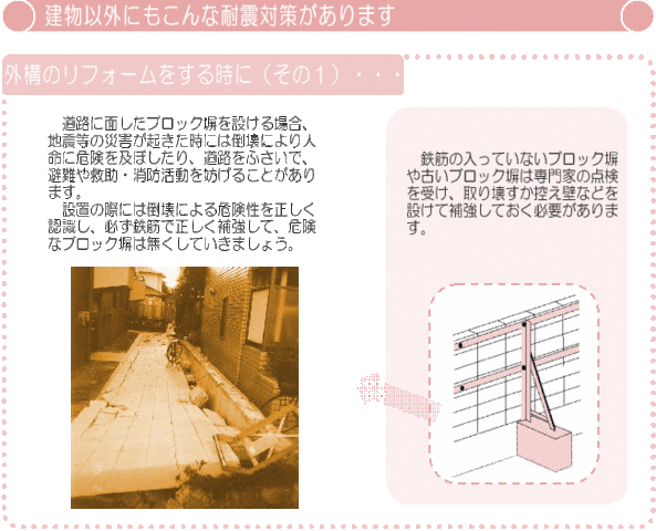 外構のリフォームをするときに１