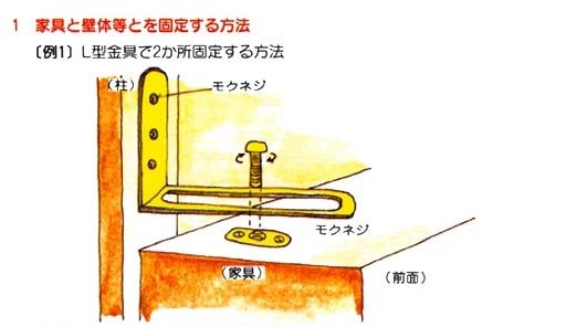 家具転倒防止対策１