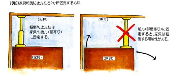 家具転倒防止対策２