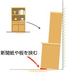今すぐできる簡易な転倒防止方法４