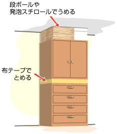 今すぐできる簡易な転倒防止方法３