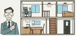 設置のイメージ図です 設置のイメージ図です