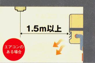 エアコンの場合の取り付け位置図です エアコンの場合の取り付け位置図です