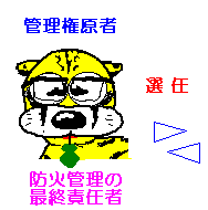 管理権原者…経営者、所有者等