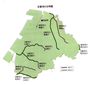 主要河川分布図