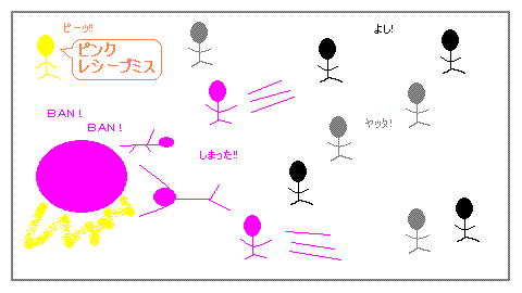 試合の流れ5