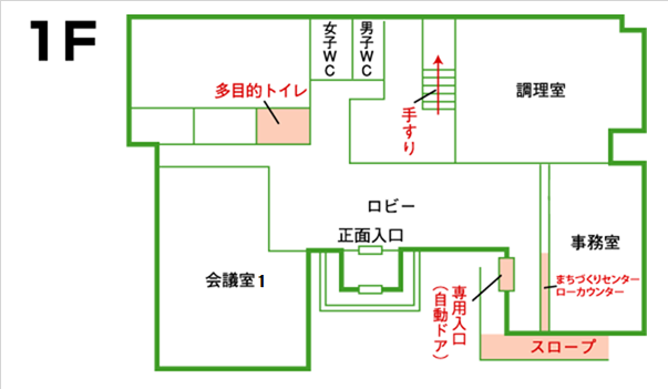 フロアガイド1階