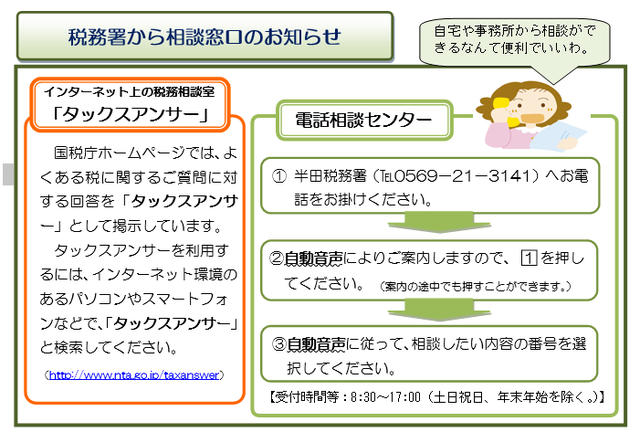 税務署から相談窓口のお知らせ