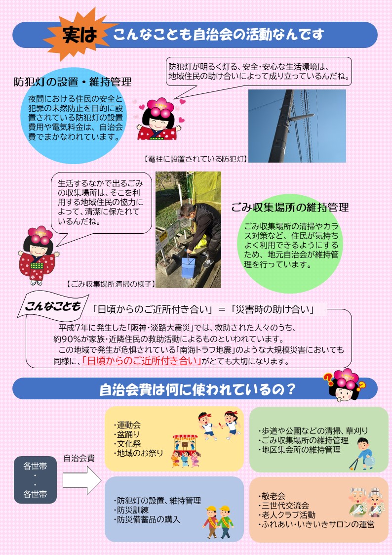 自治会加入促進チラシ裏