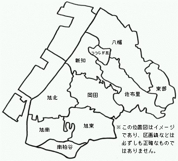 知多市のコミュニティ位置図