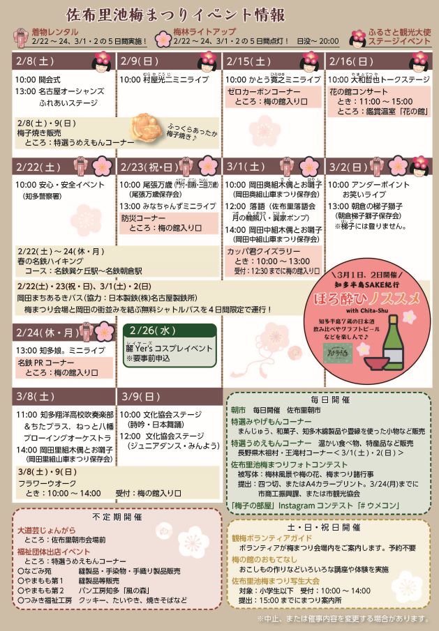 表面