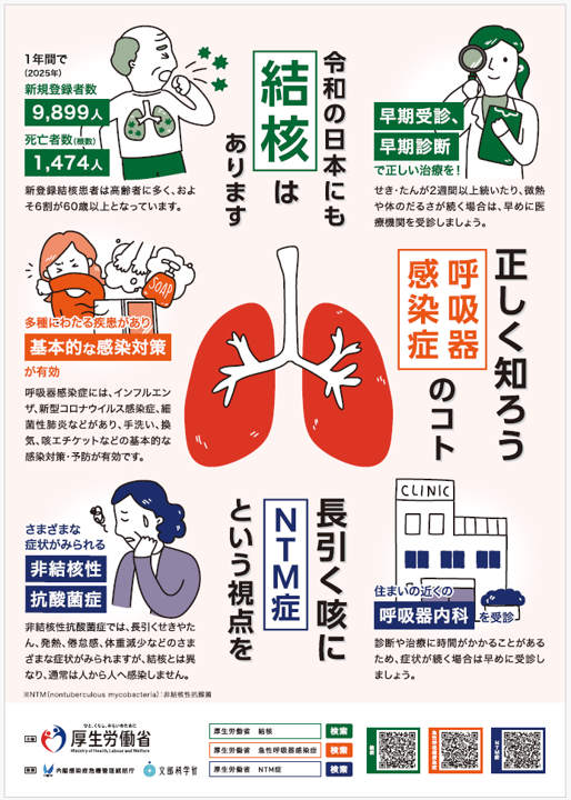 厚労省令和8年度版結核・呼吸器感染症予防週間及び非結核性抗酸菌症啓発週間ポスター