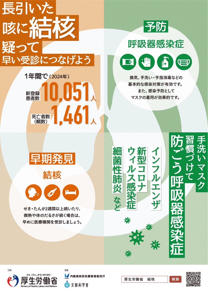 結核・呼吸器感染症を予防しよう | 知多市