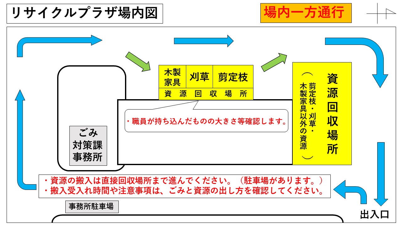 場内図