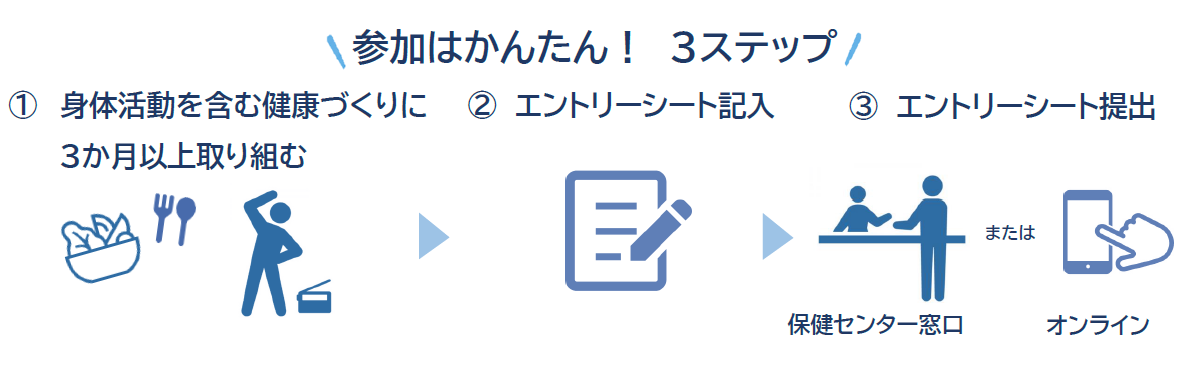 健康グランプリ2026缶バッジ