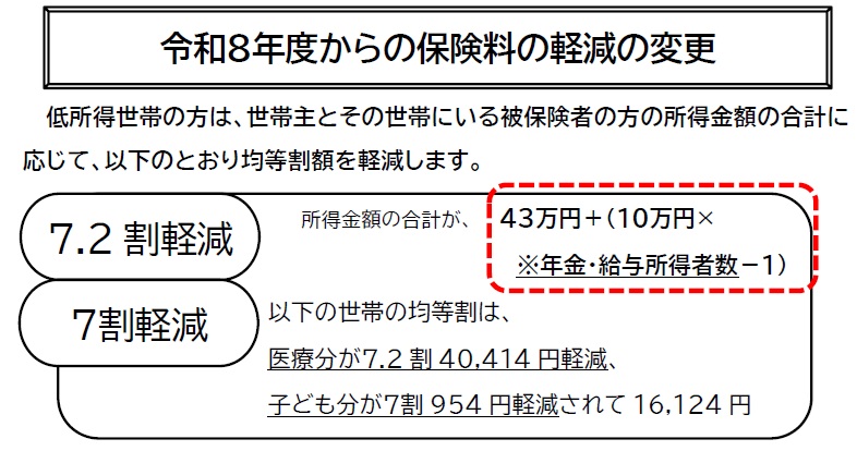 チラシ(誤)