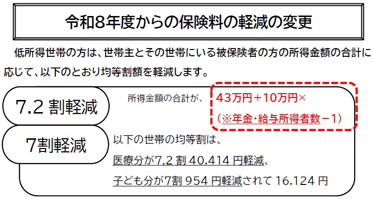 チラシ(正)