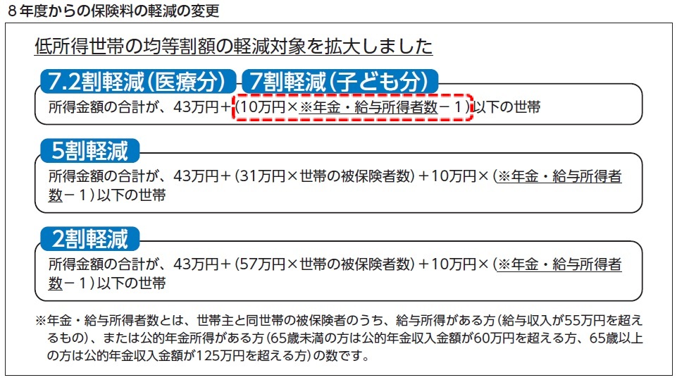 広報(誤2)