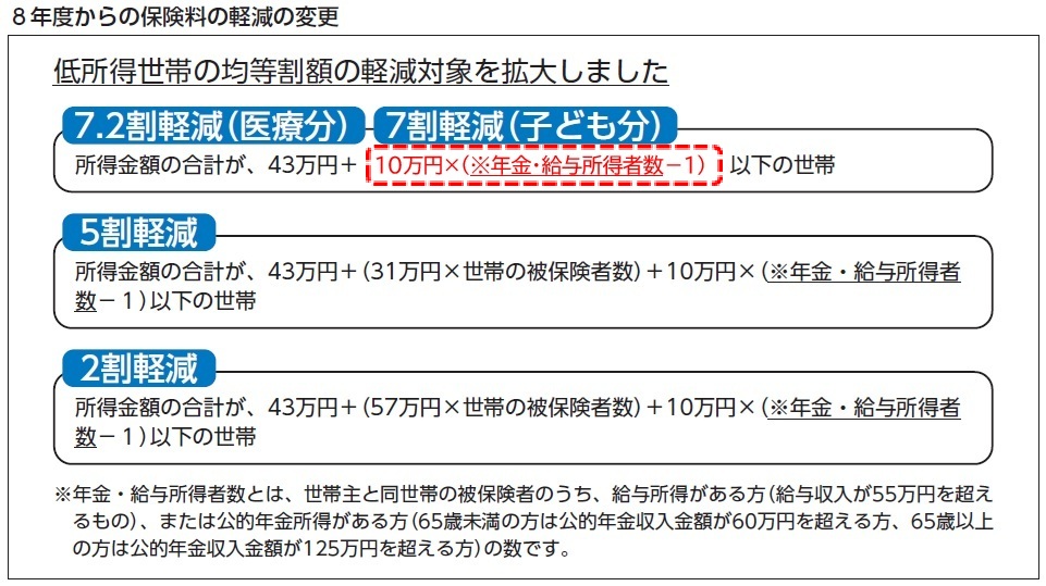 広報(正2)